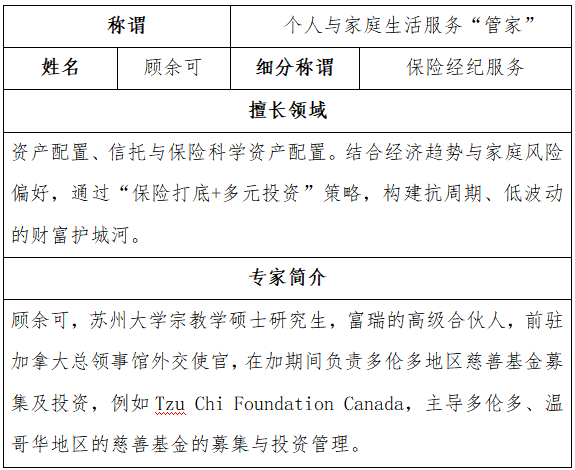 顾余可.png