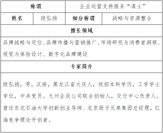段弘扬.png
